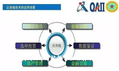 如何找到bitp网站的首页及其功能介绍