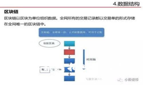 如何使用比特派钱包拍照存储数字资产信息