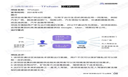 如何在苹果设备上下载安装比特币官网APP