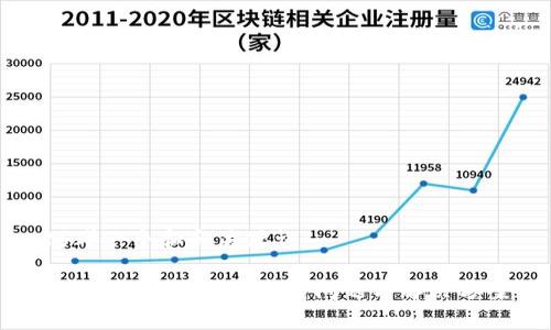 思考一个和和关键词

: b特派钱包安卓下载问题与解决方案