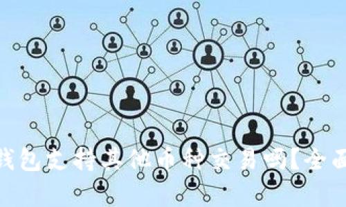 BCH钱包支持其他币种交易吗？全面解析