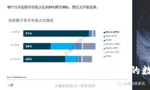 数字货币钱包推荐：2023年最受欢迎的数字货币钱包