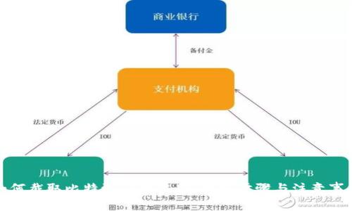 如何截取比特派余额截图：详细步骤与注意事项