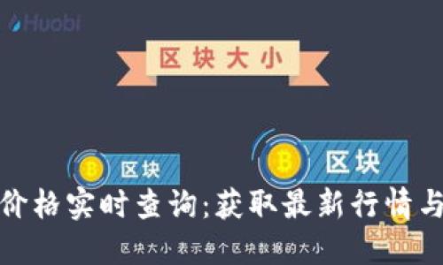 数字货币价格实时查询：获取最新行情与投资参考