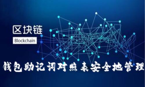 如何使用钱包助记词对照表安全地管理数字资产