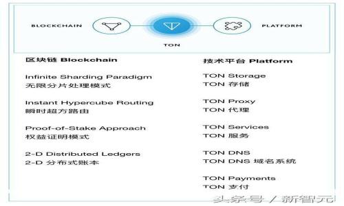 如何处理BCC（比特币现金）没有钱包的情况：完整指南