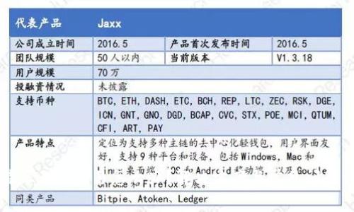 比特派无法交易怎么办？解决方案与常见问题详解