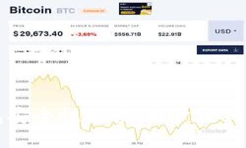 比特派钱包安全性解读：用户需知的关键因素