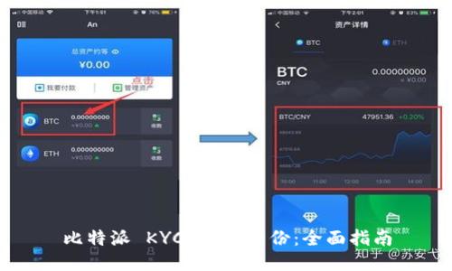 比特派 KYC 验证身份：全面指南