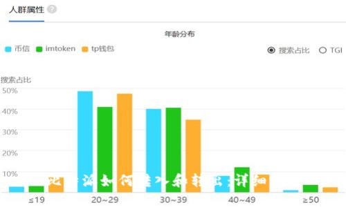 比特派如何转入和转出：详细指南