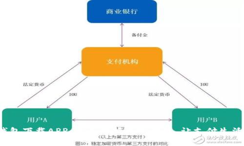 B特派钱包下载APP：轻松掌握数字钱包，让支付生活更便捷