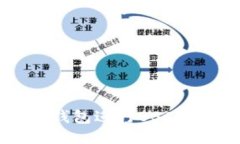 如何使用TPT钱包进行BSC交易：详细教程