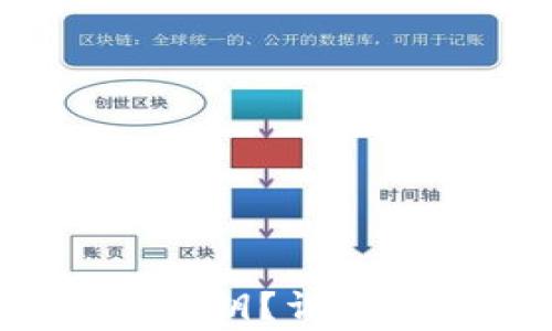
b特派钱包如何查看私钥？详细指南及常见问题解答