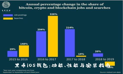 黑币iOS钱包：功能、性能与安装指南