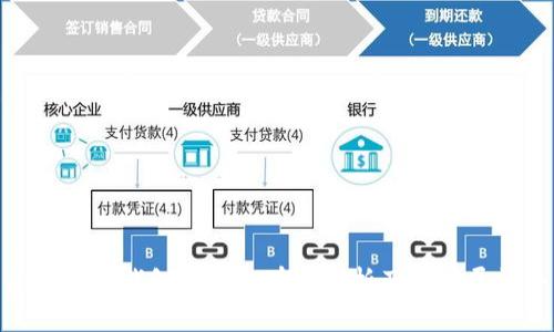 加密货币钱包市场占有率分析及其发展趋势