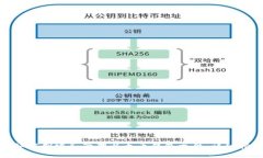 : 如何创建和管理以太币钱包文件：详细指南