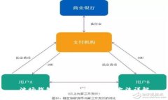 波场钱包冻结问题及解决方法详解