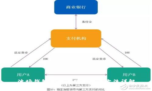 波场钱包冻结问题及解决方法详解