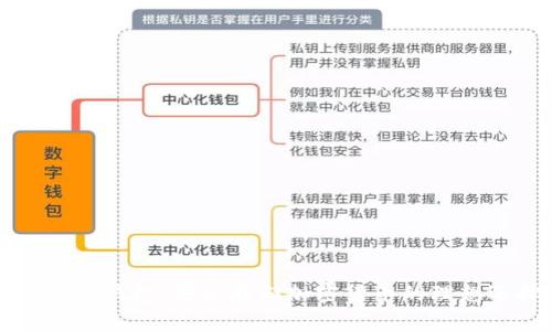Trezor钱包：安全存储加密货币的理想选择