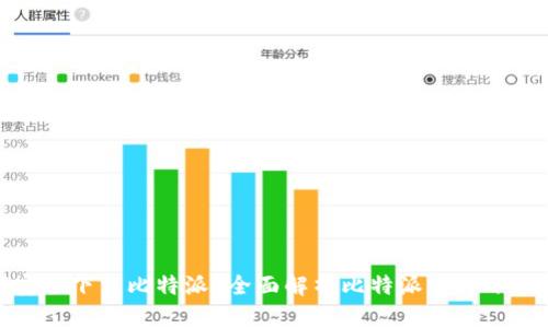 如何安全下载比特派？全面解析比特派官方下载链接