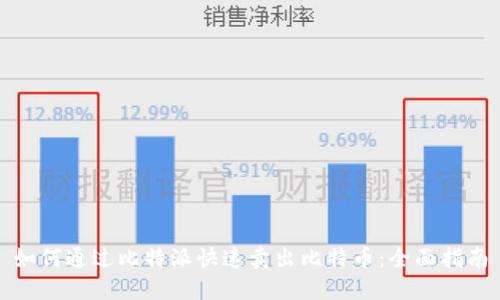 如何通过比特派快速卖出比特币：全面指南