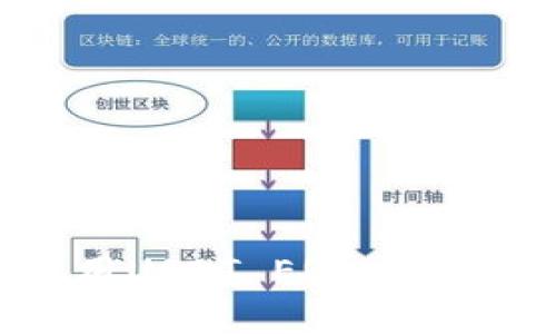 如何下载和使用USDT ERC20钱包：全方位指南