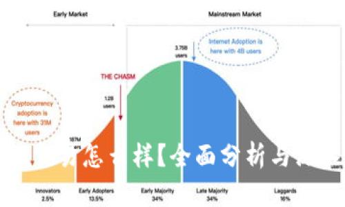 比特派交易怎么样？全面分析与深入探讨