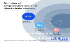 思考一个和 和5个相关的关键词Block钱包ID是什么