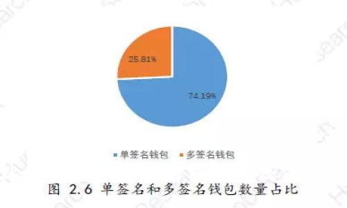 比特币轻钱包的详细介绍及其优势