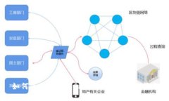如何下载和使用Siacoin钱包：全面指南