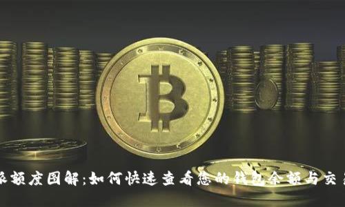 比特派额度图解：如何快速查看您的钱包余额与交易状态