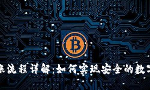 冷钱包转账流程详解：如何实现安全的数字资产转移
