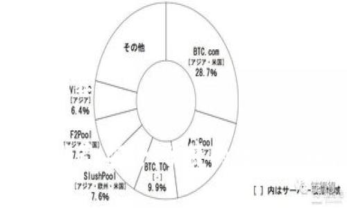 比特派钱包推荐

比特派钱包推荐：安全、便捷的数字货币管理工具