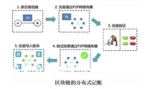 探索b特派电影感婚纱照的魅力与拍摄技巧