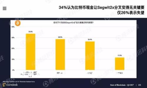 深度解析BitP群：如何有效参与与利用