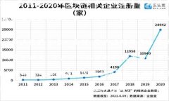 BitKeep钱包中文叫什么？全面解析BitKeep钱包及其功