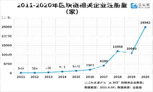 BitKeep钱包中文叫什么？全面解析BitKeep钱包及其功能/
BitKeep钱包, 数字货币, 加密货币, 钱包, 区块链/guanjianci

在当今数字经济时代，数字货币的引入和发展使得相关的工具及服务也日渐丰富。作为一种重要的数字资产存储和管理工具，数字钱包应运而生。其中，BitKeep钱包作为一个颇具潜力的数字资产钱包备受关注。本文将围绕BitKeep钱包展开详细介绍，从其背景、功能、安全性、使用体验等多个方面进行探讨。

BitKeep钱包简介
BitKeep钱包是一个去中心化的数字资产钱包，支持多种加密货币的存储和管理。它致力于为用户提供更便捷的加密资产管理方案。作为一个多链钱包，BitKeep钱包支持比特币（BTC）、以太坊（ETH）、币安链（BSC）等多种主流区块链网络，用户可以轻松在不同币种之间进行操作。

该钱包的设计理念在于用户体验与安全性的结合，并致力于打造一个安全、便捷、高效的数字资产管理平台。其用户界面友好，用户可以轻松了解其资产状况，进行各种交易，同时支持多种语言，尤其是中文用户在使用时会感到更为亲切。

BitKeep钱包的主要功能
BitKeep钱包不仅仅是一个简单的资产存储工具，它还具备多种实用功能，包括：
ul
    listrong多币种支持：/strong用户可以存储各种主流加密货币，方便进行资产管理与交易。/li
    listrong去中心化交易所功能：/strong内置去中心化交易所，用户可以直接在钱包内进行币币交易，无需第三方介入，保障交易的安全性和透明度。/li
    listrongDApp访问：/strong用户能够直接通过钱包访问ERC-20标准的去中心化应用（DApp），提升用户的使用体验和互动性。/li
    listrong资产管理：/strong用户可以更便利地查看资产归属、获取收益信息，及时了解市场动态，做出合理的投资决策。/li
    listrong安全性：/strongBitKeep钱包重视用户资产安全，采用多重加密技术，确保用户信息和资产的安全。/li
/ul

BitKeep钱包的使用体验
BitKeep钱包以其友好的用户界面和简洁的操作流程而受到用户的青睐。初次使用时，用户可通过手机号或邮件注册账户，然后创建自己的私钥和助记词，确保资产的安全。之后，用户可以轻松实现资产的充值、转账和兑换等功能。

在具体的使用过程中，用户会发现BitKeep钱包对新手友好，操作界面清晰，步骤简单。例如，充值过程只需选择相应的币种，系统会提供相应的地址，用户只需将所需充值金额发送到该地址即可，便捷高效。同时，交易界面的设计也十分直观，用户可以一目了然地获取每一笔交易的详细信息。

相关问题解析

1. 如何选择适合自己的数字钱包？
在选择数字钱包时，用户需要考虑多个因素，包括钱包的安全性、功能、用户体验以及支持的币种等。首先，安全性是最为重要的，需要选择具备多重安全保护机制的钱包，例如私钥储存方式、助记词备份等。其次，功能多样性也是一个重要因素，找一个支持多种币种和交易功能的钱包，可以提高用户的使用便利性。

与此同时，还需关注用户体验，优秀的钱包通常有直观易用的界面，这样能帮助用户更轻松地完成各种操作。最后，查看钱包的社区反响和评分，了解其他用户的使用体验和意见，能够为用户提供更全面的参考依据。

2. BitKeep钱包的安全性如何？
在数字资产领域，安全性的问题备受关注。BitKeep钱包采取了多项安全措施，确保用户资产的保密和安全。首先，它采用了加密存储技术，用户的私钥不会被上传至第三方服务器，而是保存在本地设备中，从而降低了被盗风险。此外，BitKeep钱包还支持用户在设置时增加二次验证，进一步增强安全性。

同时，BitKeep钱包团队也非常重视用户的反馈和建议，定期进行安全漏洞的检查和修复，确保钱包系统的安全可靠。用户在使用时，依然需要定期更换密码，并要妥善保管好自己的助记词，避免因个人原因导致的资产损失。

3. BitKeep钱包为什么受到用户的欢迎？
BitKeep钱包因其多种优势而受到广泛欢迎。首先，其友好的用户界面让新手用户可以很快上手，而多种币种的支持则满足了资深用户的需求。此外，内置的去中心化交易所为用户提供了便捷的交易服务，实现了安全性和便捷性的完美结合。

其次，BitKeep团队的透明度和对用户反馈的重视也赢得了用户的信任。团队定期发布更新和维护，让用户感受到钱包的持续和增强。同时其活跃的社区氛围，用户可以在使用过程中互相交流和分享经验，进一步增强了用户对该钱包的忠诚度。

4. 如何确保在使用BitKeep钱包时的安全性？
为了确保在使用BitKeep钱包时的安全性，用户需要采取一些必要的预防措施。首先，不同于传统银行，数字钱包的私钥和助记词是访问用户资产的唯一凭证，用户应确保将这些信息妥善保存，避免泄露。

其次，定期更新密码及使用复杂难猜的密码，能有效防止账户被盗。此外，在进行交易时，应核对地址信息的正确性，避免因误操作导致的资产损失。用户还可以选择机动小额交易，减少潜在风险。

最后，建议用户保持对市场动态的关注，加强对数字安全知识的学习和了解，提高自身的安全防范意识。因此，通过合理的使用方式，用户可以充分保障其在BitKeep钱包中的数字资产安全。

综上所述，BitKeep钱包凭借其多样化的功能和良好的用户体验，成为数字资产钱包的一个重要选择。希望本文内容能够为您对BitKeep钱包的理解提供有价值的参考。