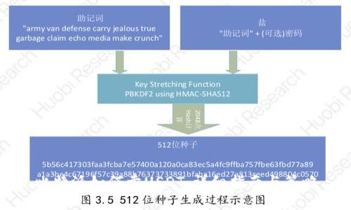 比特派如何卖USDT：详细指南与策略