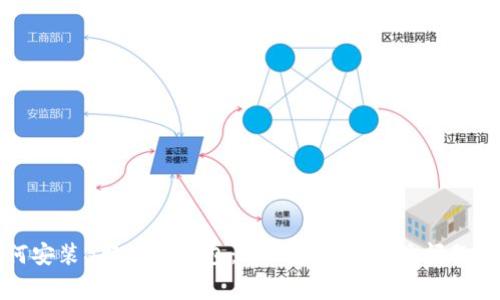 如何安装B特派币钱包：详细步骤与常见问题解答
