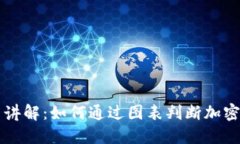 币圈看图讲解：如何通过图表判断加密货币走势