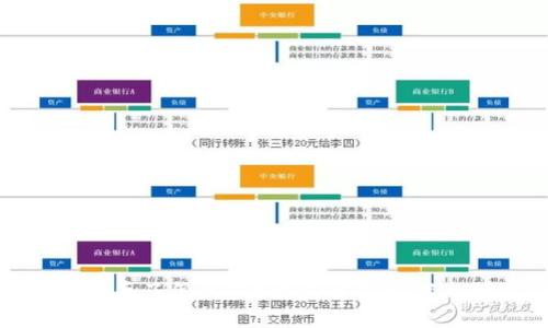bk钱包资金丢了怎么办？详尽解决方案与预防措施