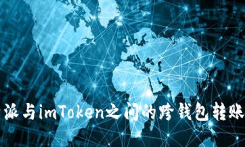 比特派与imToken之间的跨钱包转账指南