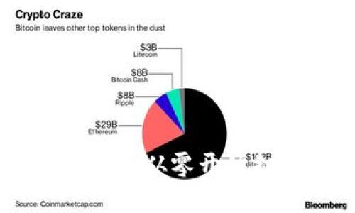 : ERC20钱包开发指南：从零开始打造你的区块链钱包