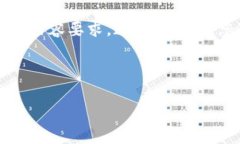 注意：由于我的响应字符限制问题，我不能在一