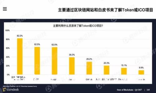 如何在im钱包中删除代币的详细指南