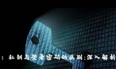 : 私钥与登录密码的区别：深入解析