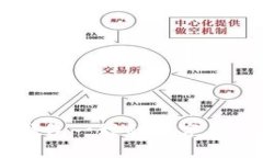 和IM钱包一样的数字钱包推荐
