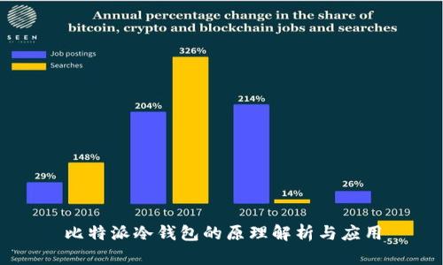 比特派冷钱包的原理解析与应用