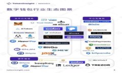 如何使用BRD恢复钱包：全面指南