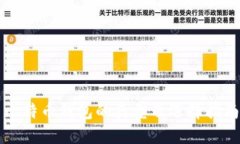 比特币钱包的类型及选择指南